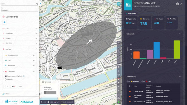 Real-time analyse van rookontwikkeling