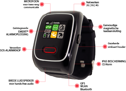 Emerit Watch van Products2Go